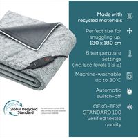 Beurer Electric Throw Blanket